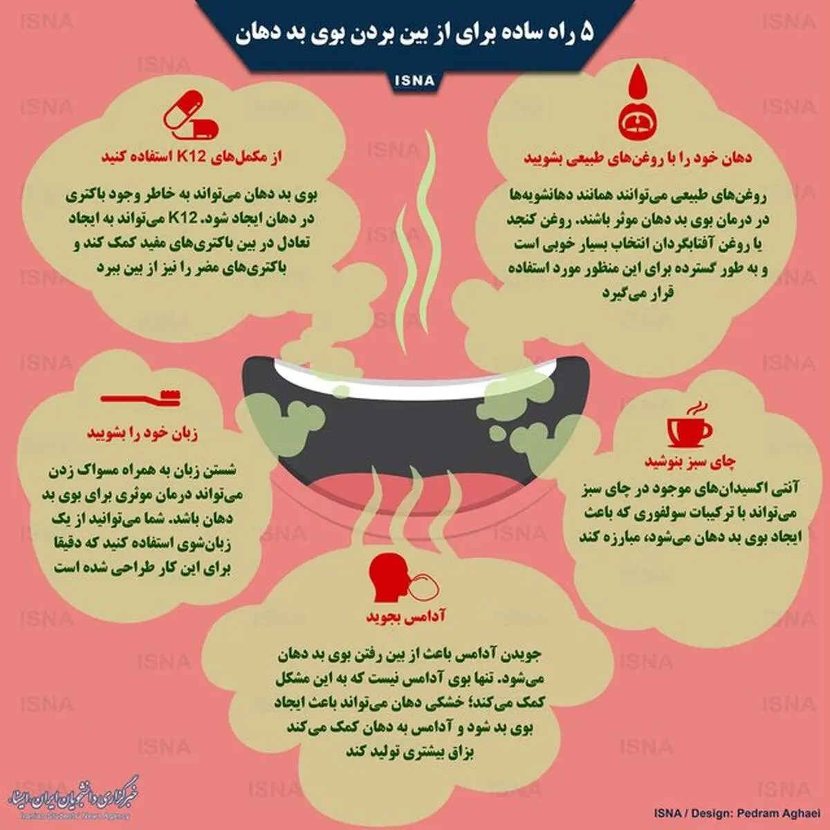 ۵ راه ساده برای از بین بردن بوی بد دهان/اینفوگرافی
