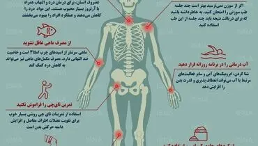 ۷ راه مناسب برای کاهش درد مفاصل