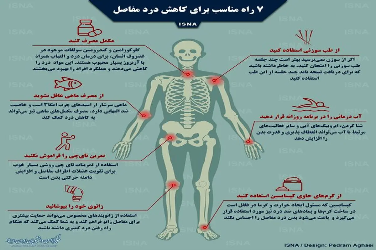 ۷ راه مناسب برای کاهش درد مفاصل