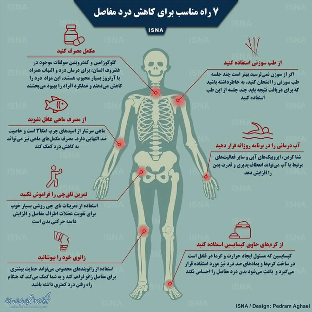 ۷ راه مناسب برای کاهش درد مفاصل