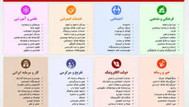 قلم پررنگ فیلترینگ در دست کیست؟