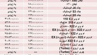 قیمت انواع خودرو چینی در بازار +جدول