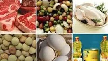 هر خانواده تهرانی در هفته چقدر هزینه خوراک می دهد؟