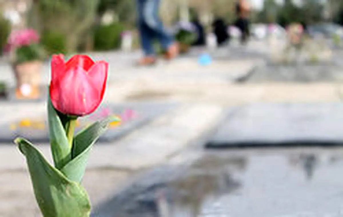 در خواندن فاتحه برای اموات چه سوره‌هایی را باید خواند؟