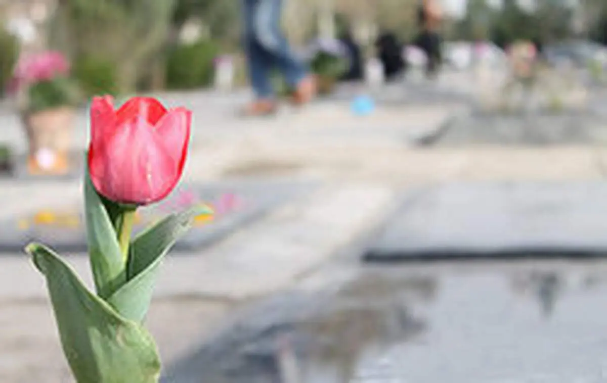 در خواندن فاتحه برای اموات چه سوره‌هایی را باید خواند؟