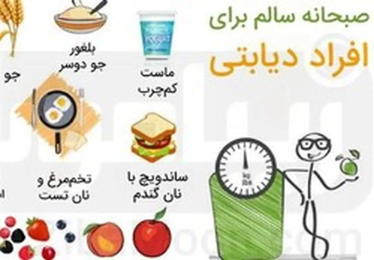 چرا چاق‌ها صبحانه نمی‌خورند!