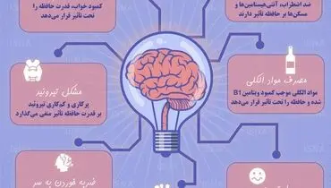 چه عواملی موجب ضعف حافظه می‌شوند؟