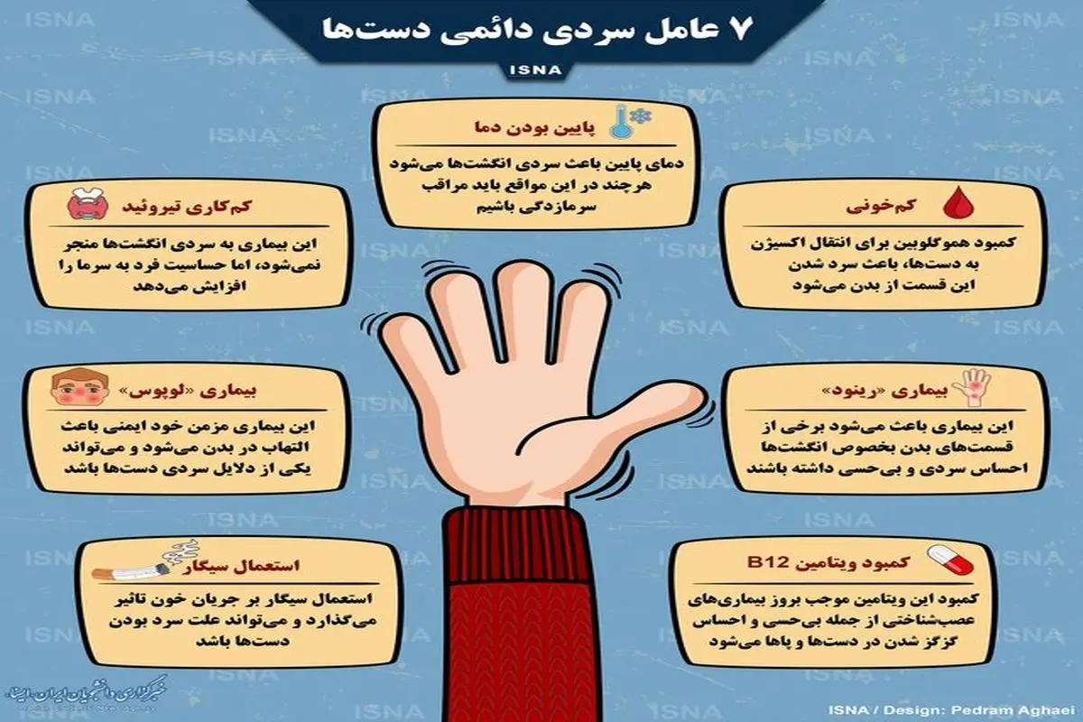 هفت عامل سردی دائمی دستها