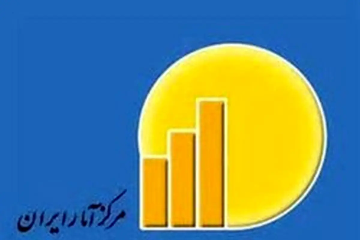 ارزان ترین و گران‌ترین استان ایران را بشناسید