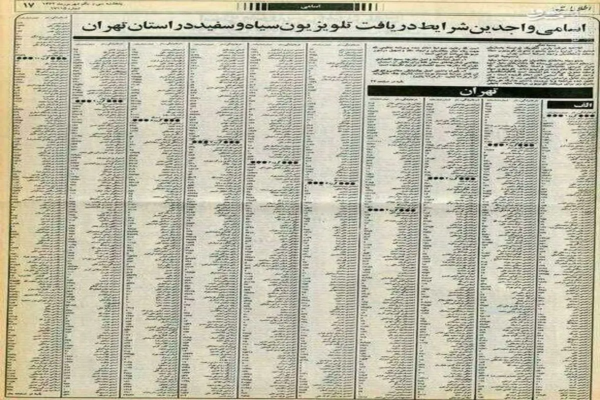 زمانی که تلویزیون را به هرکسی نمی‌فروختند+ عکس