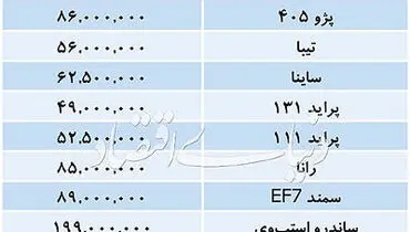 قیمت انواع خودرو داخلی در بازار