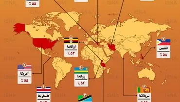 پر استرس‌ترین کشورهای جهان در سال ۲۰۱۸+اینفوگرافی