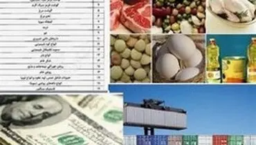اختصاص ۵۰ درصد از در آمد خانوار به خرید مواد غذایی
