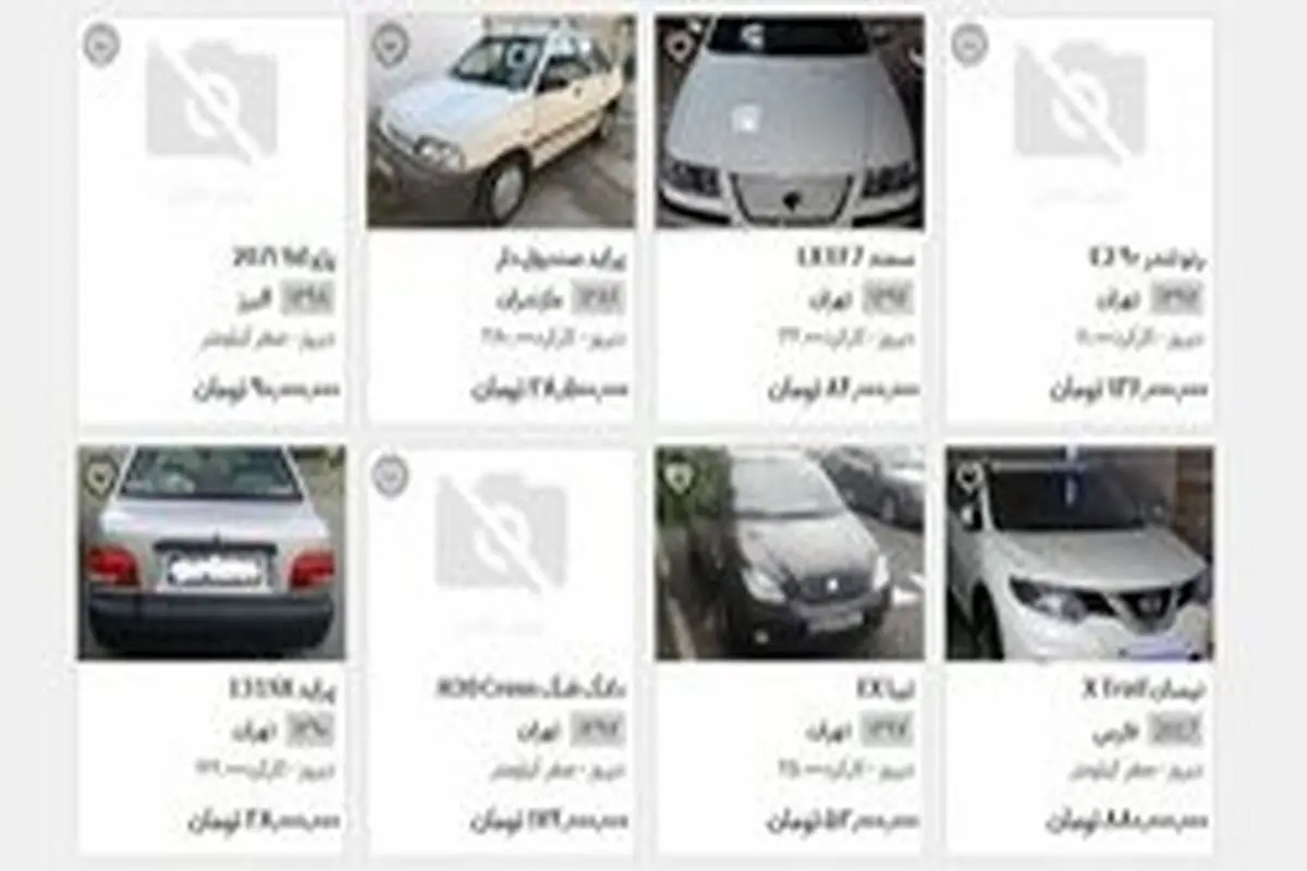 عدم حذف قیمت «خودرو» و «مسکن» از برخی سایت‌ها و واکنش پلیس