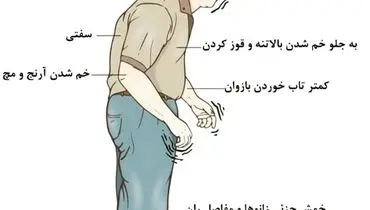 چه کسانی در معرض پارکینسون هستند؟ + اینفوگرافیک