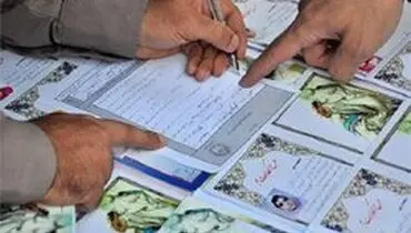 فعالیت ۶۰ پایگاه جذب حامی ایتام در چهارمحال وبختیاری
