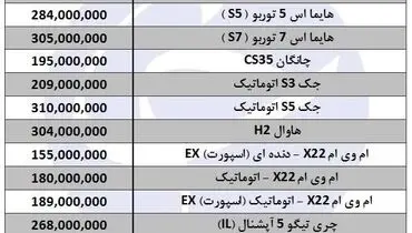 نگاهی به قیمت شاسی بلند‌های داخلی
