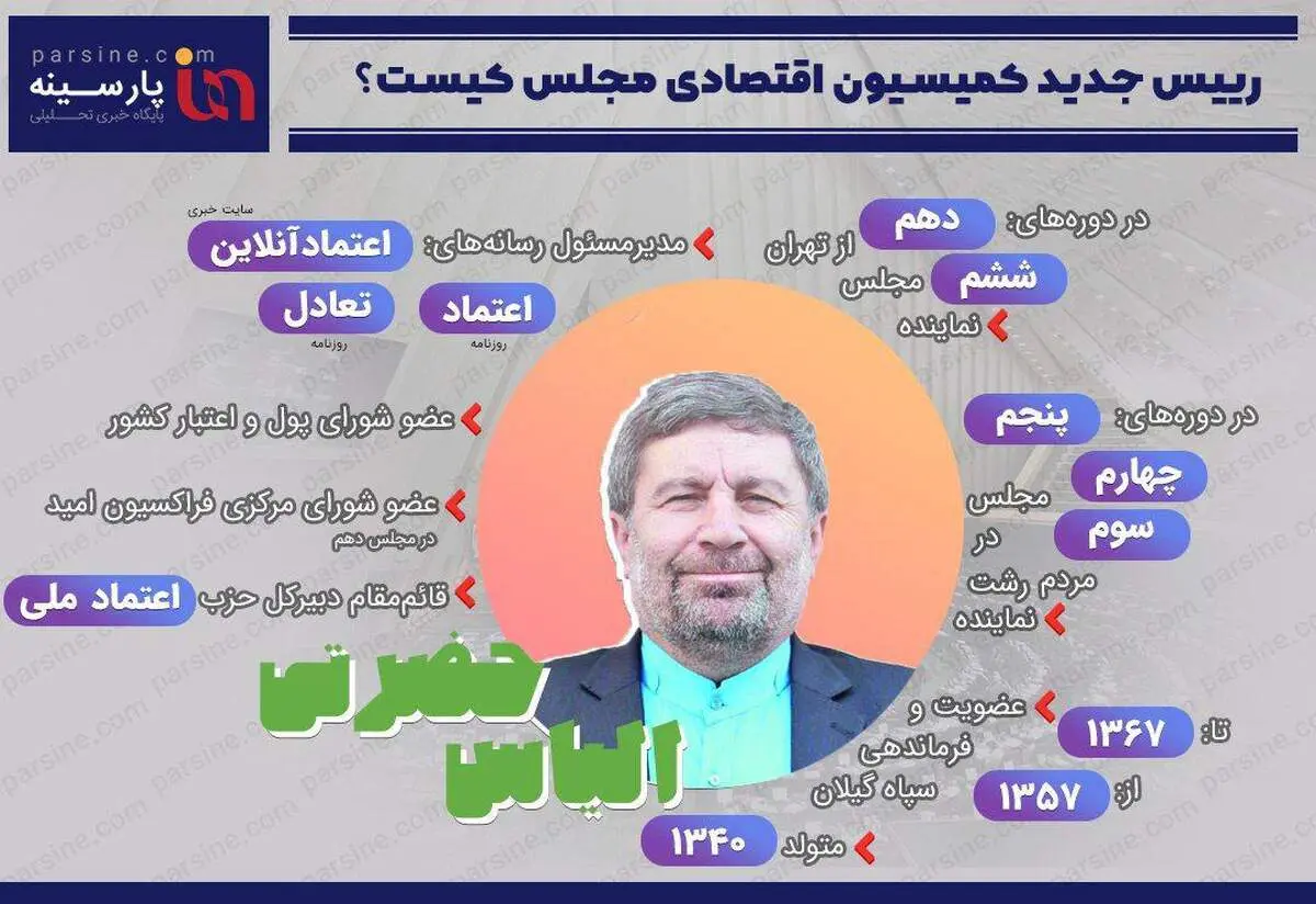 اینفوگرافی| الیاس حضرتی،رییس جدید کمیسیون اقتصادی مجلس کیست؟