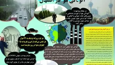 اینفوگرافیگ: آلودگی هوا در اصفهان