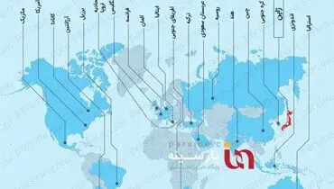 اینفوگرافیک:کشور‌های گروه ۲۰ در یک‌نگاه