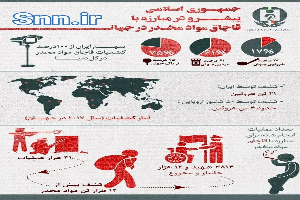 اینفوگرافیک | رتبه اول کشف مواد مخدر دنیا برای ایران