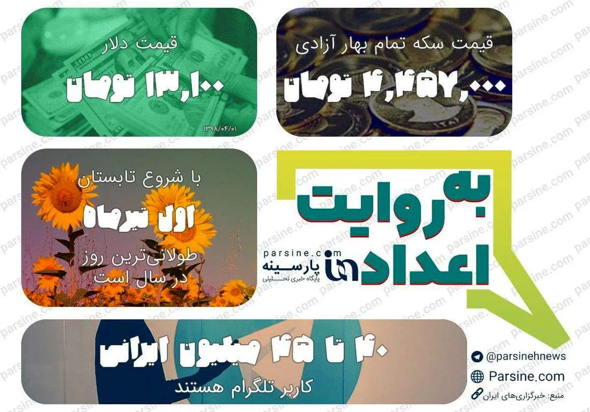 مهترین اعداد خبری روز را در عددنمای پارسینه ببینید