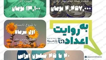 مهترین اعداد خبری روز را در عددنمای پارسینه ببینید