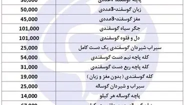 قیمت کله‌وپاچه بسته‌بندی چند؟