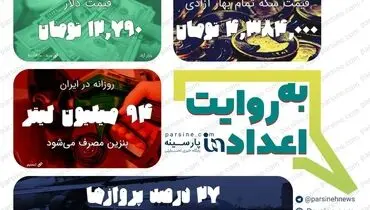 عکس: مهمترین اعداد خبری روز دوشنبه ۱۰ تیر
