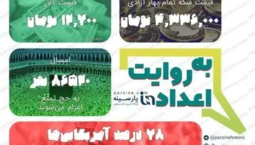 عکس| مهترین اعداد خبری روز را در عددنمای پارسینه ببینید