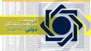 فهرست دریافت کنندگان ارز نیمایی و دولتی به‌روز شد