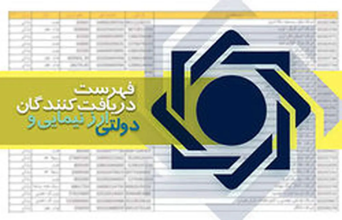 فهرست دریافت کنندگان ارز نیمایی و دولتی به‌روز شد