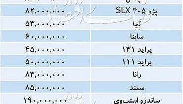 قیمت انواع خودروهای داخلی +جدول