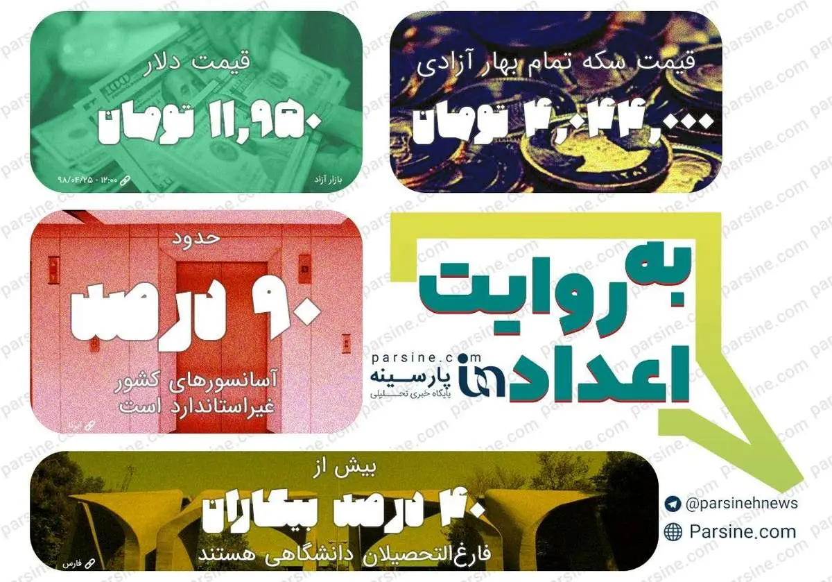 عکس| مهترین اعداد خبری روز را در عددنمای پارسینه ببینید