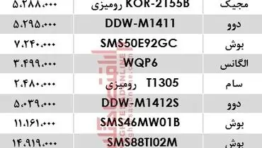 اعلام قیمت ماشین‌ظرفشویی +جدول