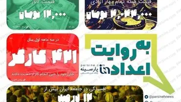 مهمترین اعداد خبری روز چهارشنبه نهم مرداد ماه