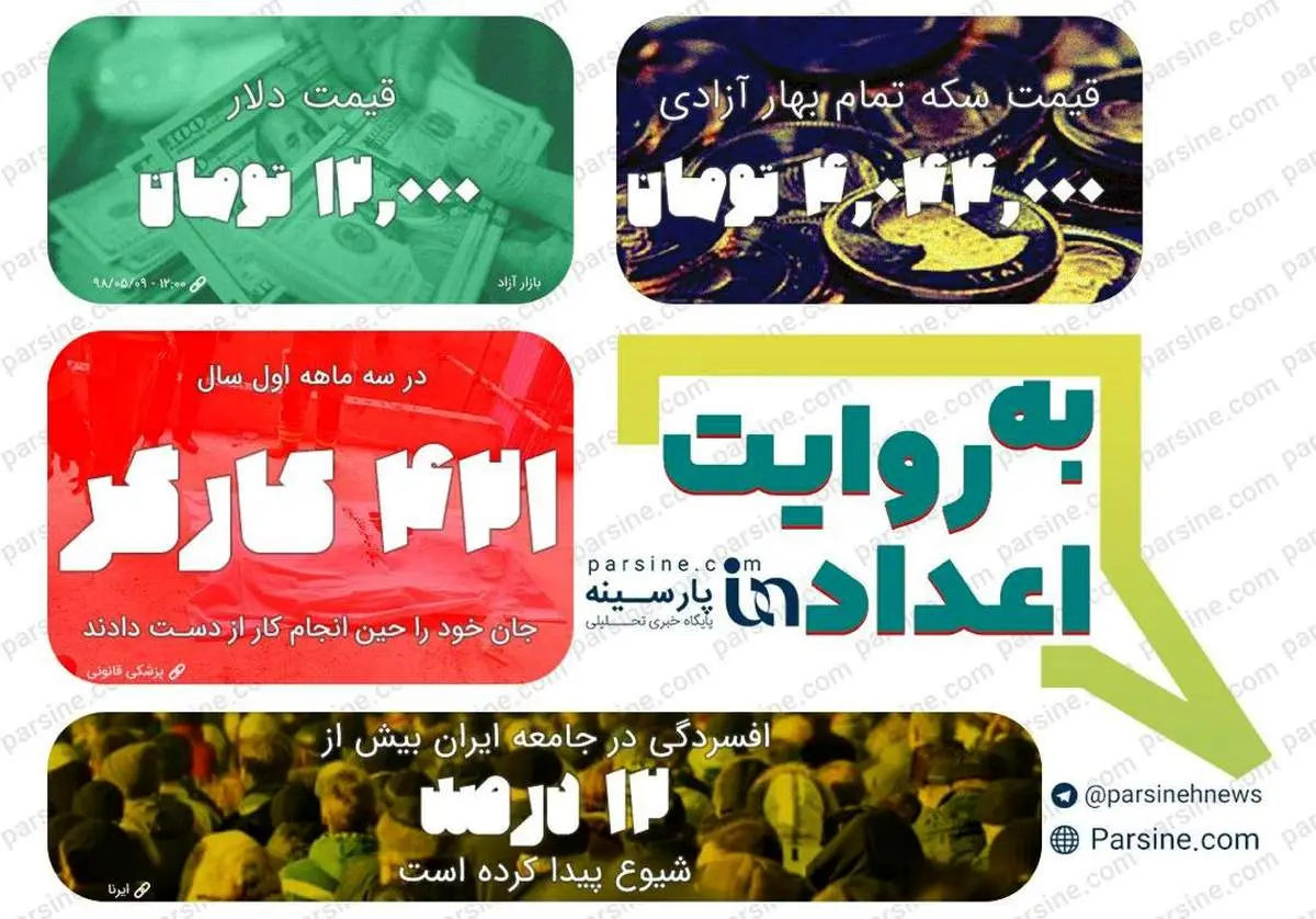 مهمترین اعداد خبری روز چهارشنبه نهم مرداد ماه