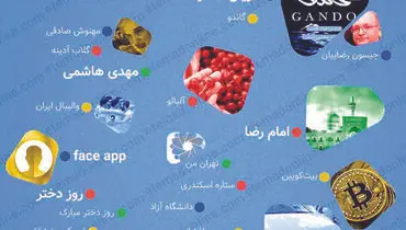 ایرانی‌ها در تیر ۹۸ چه کلماتی را جستجو کردند؟