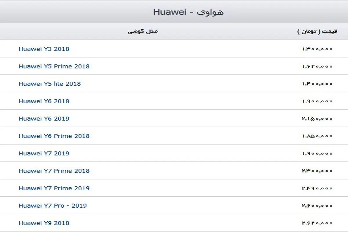 انواع موبایل زیر ۳ میلیون تومان در بازار تهران +جدول
