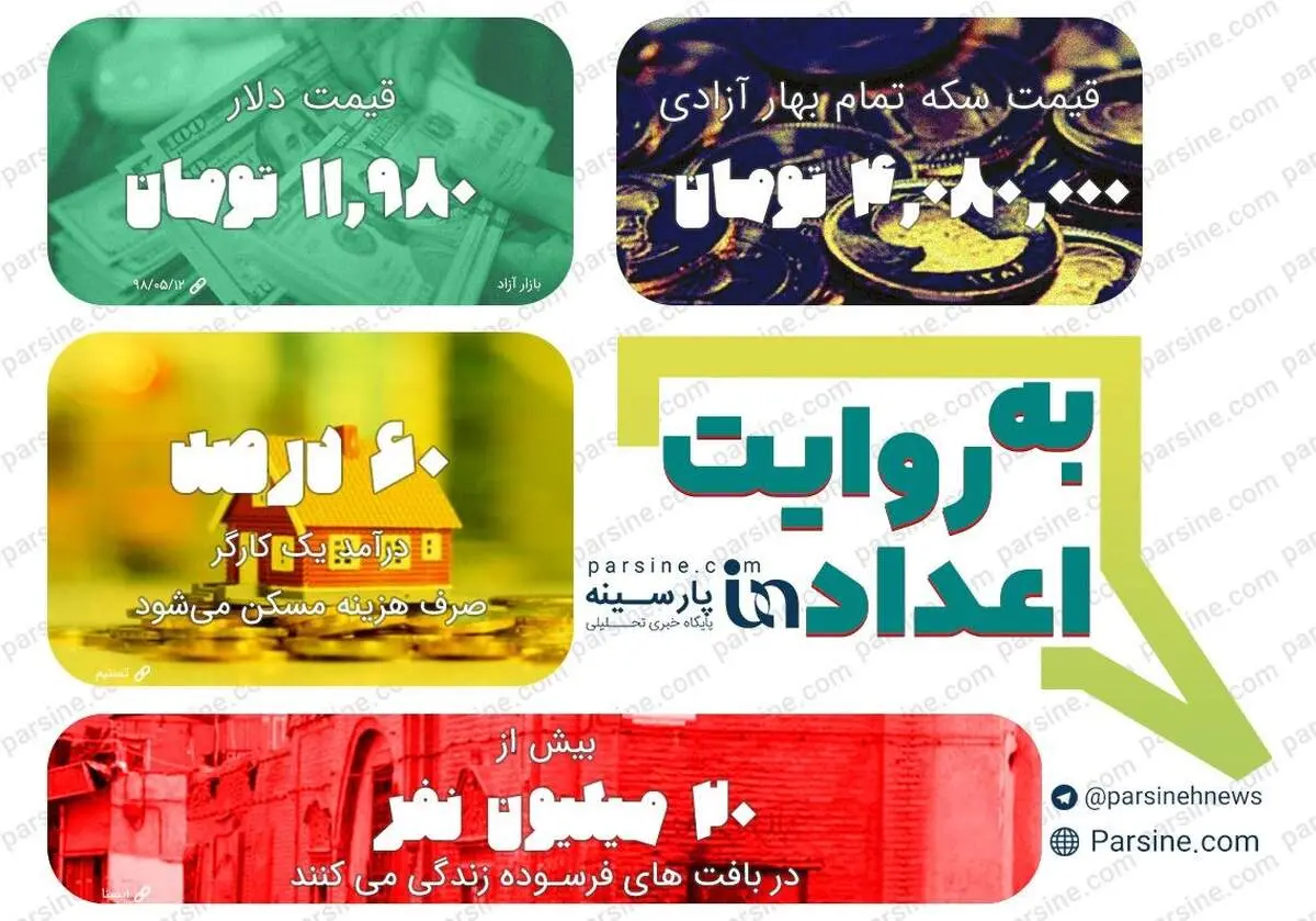 عکس| مهترین اعداد خبری روز را در عددنمای پارسینه ببینید