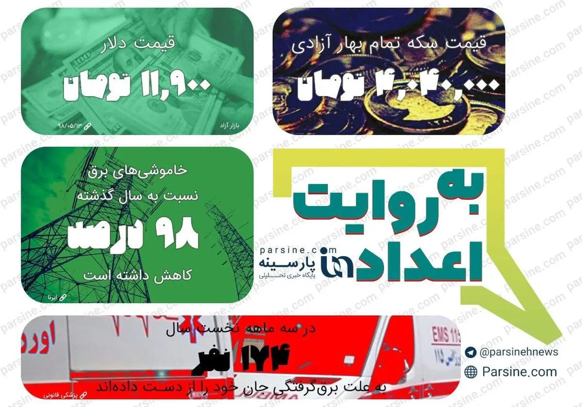 عکس| مهترین اعداد خبری روز را در عددنمای پارسینه ببینید