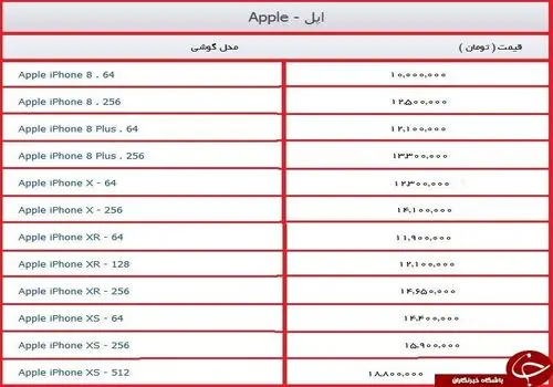 قیمت انواع گوشی هوشمند در بازار موبایل امروز + جدول