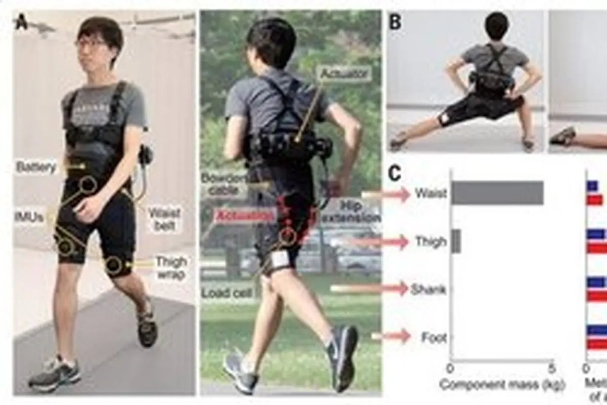شلوارک رباتیک برای راحت‌تر دویدن در مسافت‌های طولانی