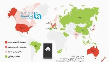 اینفوگرافی/کدام کشورها هوآوی را تحریم کرده‌اند؟