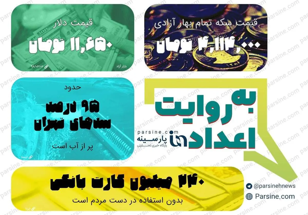عکس| مهترین اعداد خبری روز را در عددنمای پارسینه ببینید