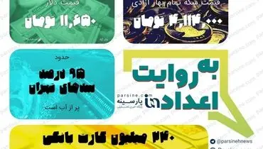 عکس| مهترین اعداد خبری روز را در عددنمای پارسینه ببینید