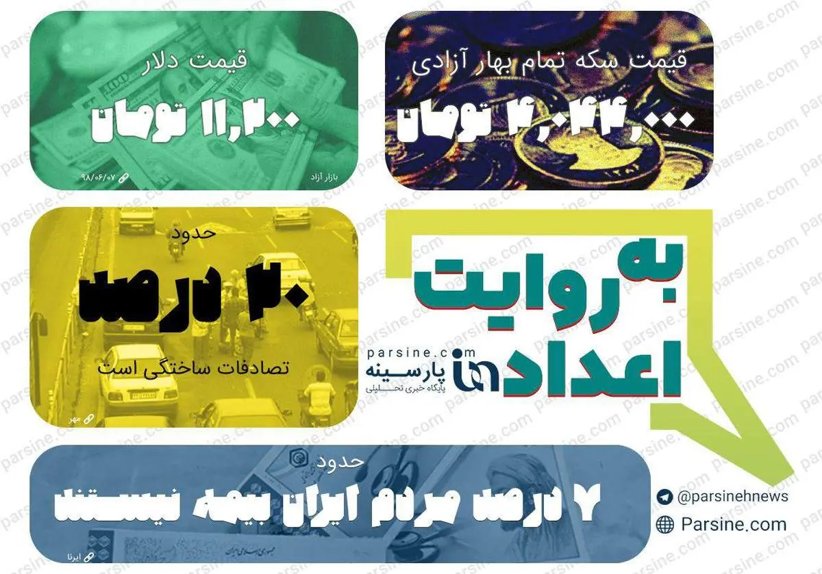 مهترین اعداد خبری روز را در عددنمای پارسینه ببینید