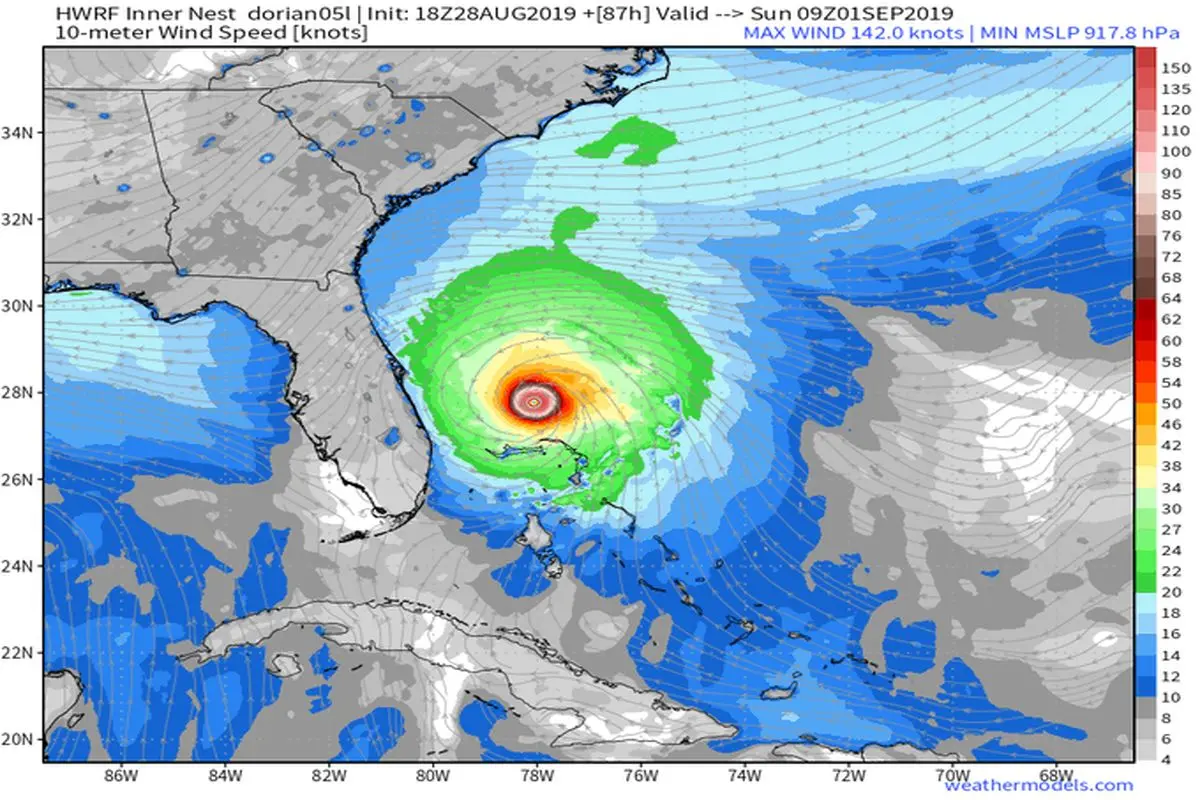 طوفان سهمگین دوریان در آستانه رسیدن به آمریکا