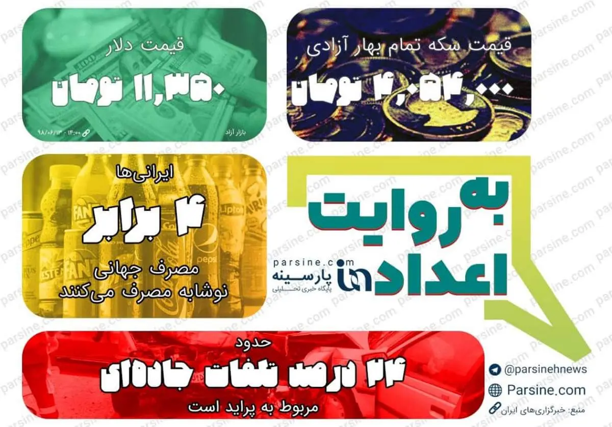 عکس/ مهترین اعداد خبری روز را در عددنمای پارسینه ببینید