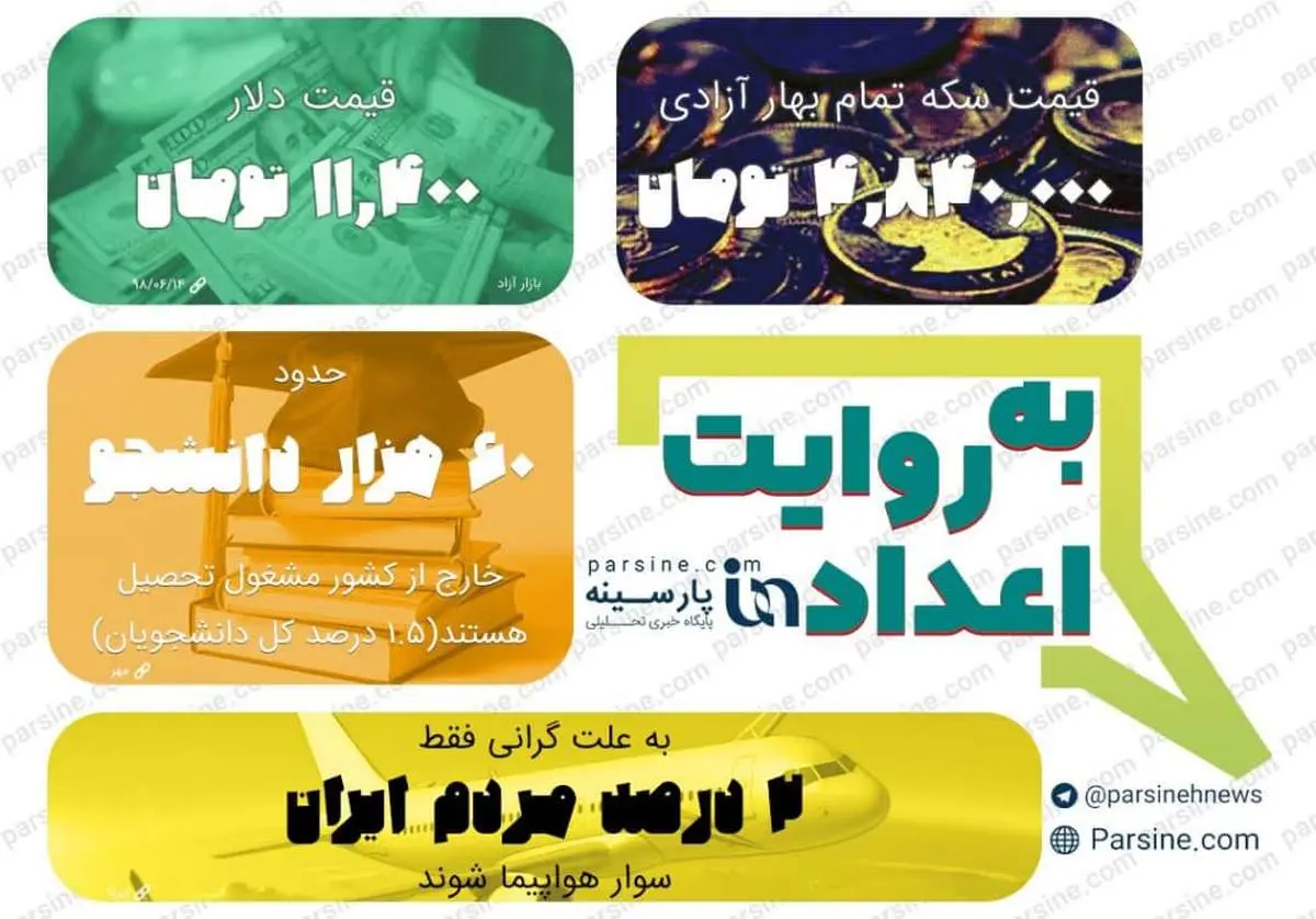عکس/مهمترین اعداد خبری روز را در عددنمای پارسینه ببینید